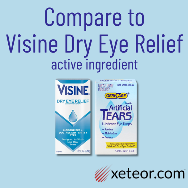 Comparison chart showing Geri-Care Artificial Tears as a generic alternative to Visine Dry Eye Relief.