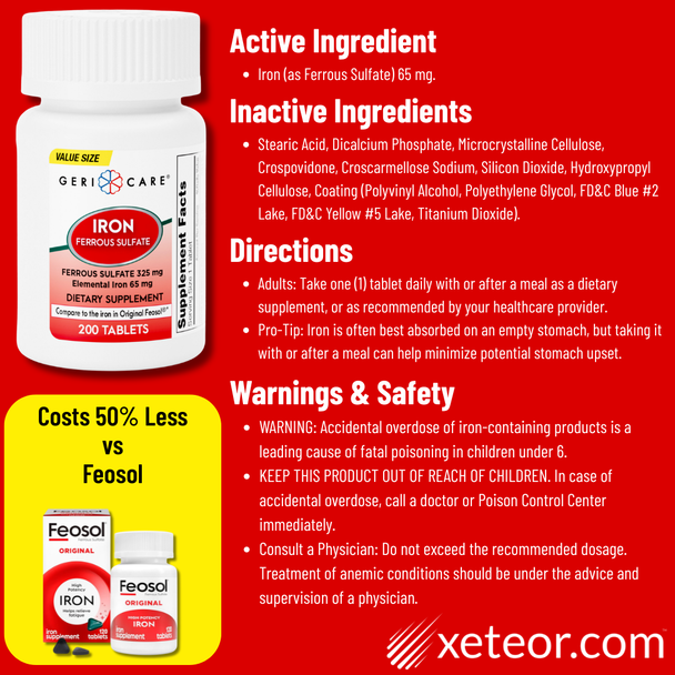 Geri-Care Iron Ferrous Sulfate 325 mg - 200 Tablets - Ingredients, Directions, Warnings