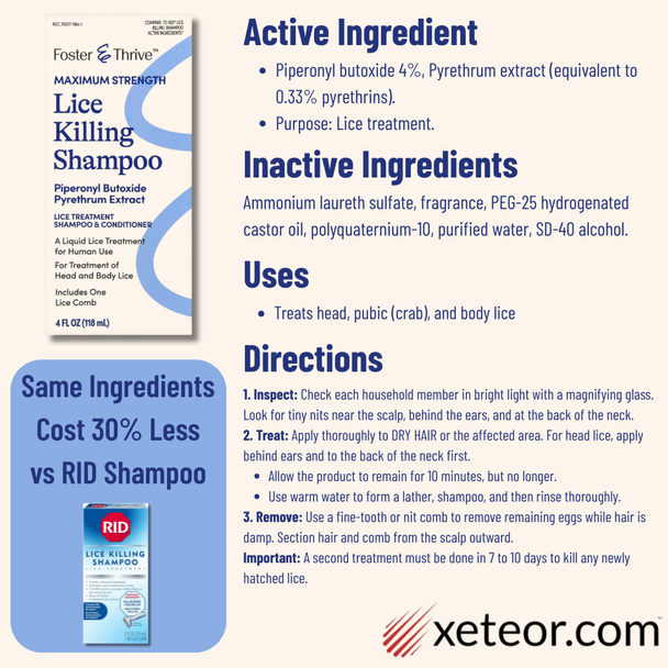 Front view of the Foster & Thrive Maximum Strength Lice Killing Shampoo retail box (4 fl oz total) and RID Lice Killing Shampoo showing ingredients, uses, and directions