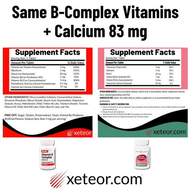 Rugby Vitamin B Complex with B-12 Discontinued - Best Alternative - Geri-Care Vitamin B-Complex