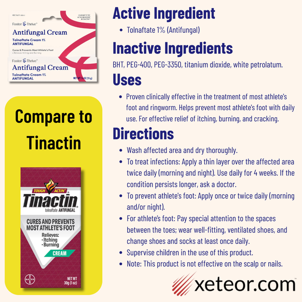 Foster & Thrive Antifungal Cream Tolnaftate 1% - 0.5 oz | Compare to Tinactin - Ingredients, Uses, Directions