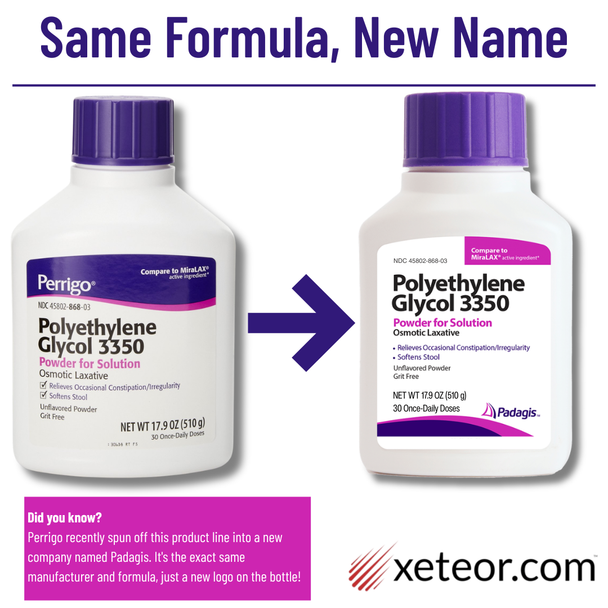 Perrigo vs Padagis Polyethylene Glycol 3350 Powder Osmotic Laxative - 17.9 oz | Compare to Miralax