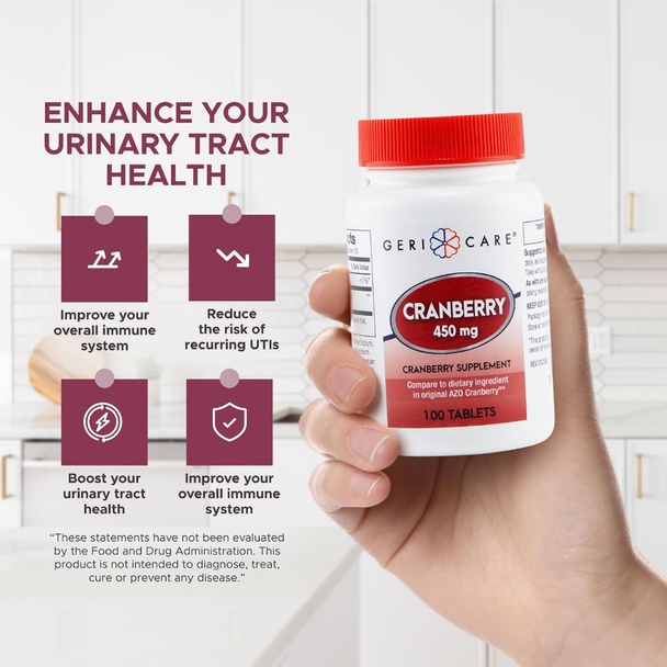 Infographic detailing the key health benefits and features of Geri-Care Cranberry 450mg supplements.