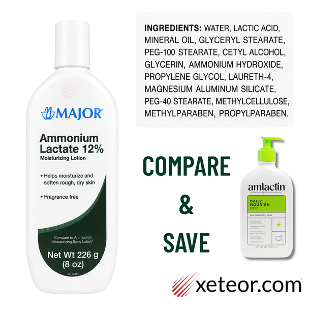 Major Ammonium Lactate 12% Moisturizing Lotion 14 oz with ingredient list and compare and save graphic versus AmLactin Daily Nourish lotion