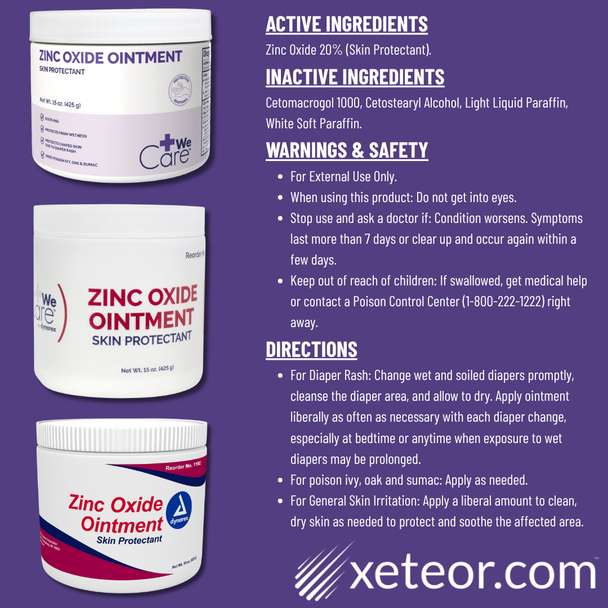 Graphic displaying three packaging variations of Dynarex WeCare 20% Zinc Oxide Ointment 15 oz jars alongside the product's drug facts. The text panel details the active and inactive ingredients, safety warnings, and application directions for diaper rash, poison ivy, and general skin irritation.