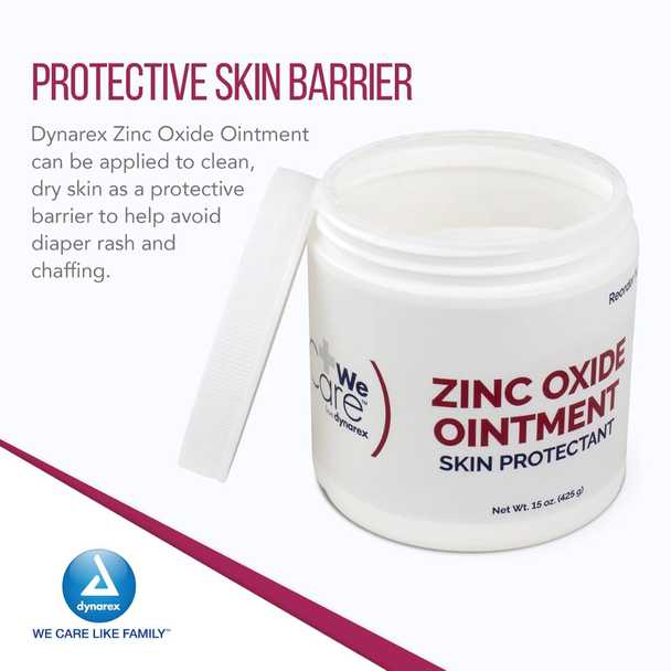 Infographic showing an open jar of Dynarex Zinc Oxide Ointment with an applicator stick, highlighting its use as a protective skin barrier against chafing and irritation.