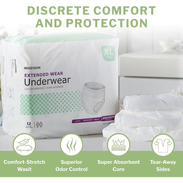 McKesson Extended Wear underwear highlighting stretch waist, odor control, absorbent core and tear-away sides