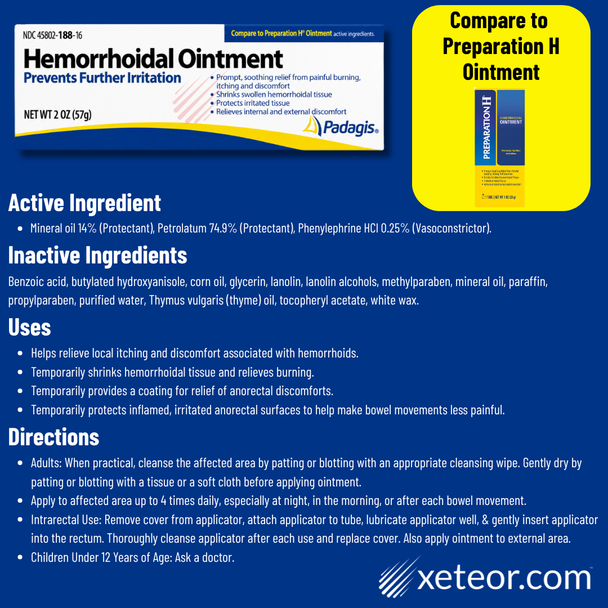 Perrigo Hemorrhoidal Ointment |- Ingredients, Uses, Directions