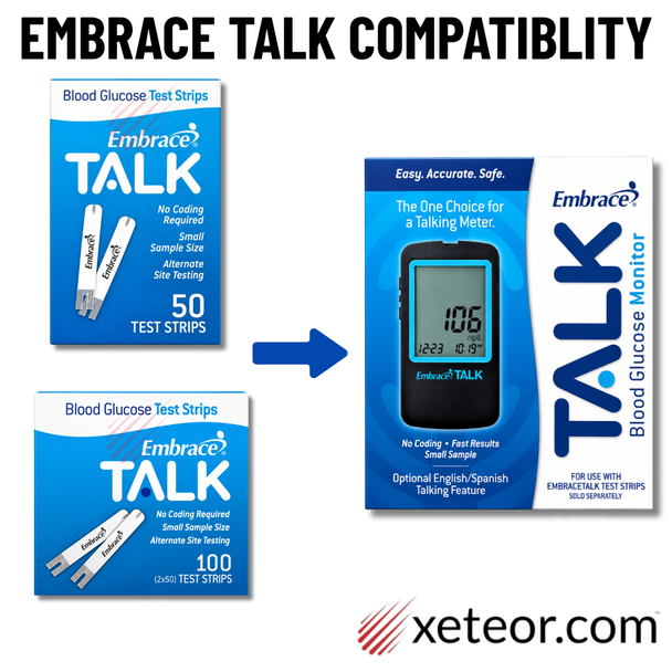 Embrace Talk Blood Glucose Test Strips Compatibility