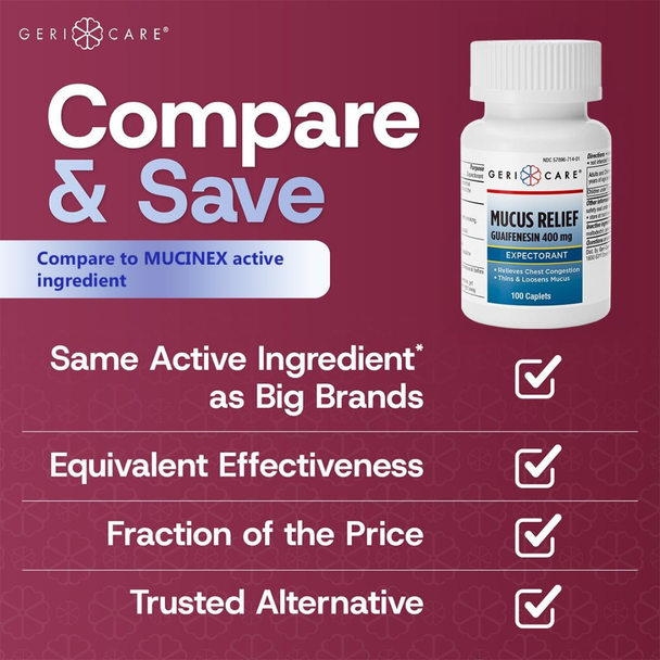 Geri-Care Mucus Relief promotional graphic titled "Compare & Save", highlighting active ingredients comparable to leading national brands at a fraction of the price.