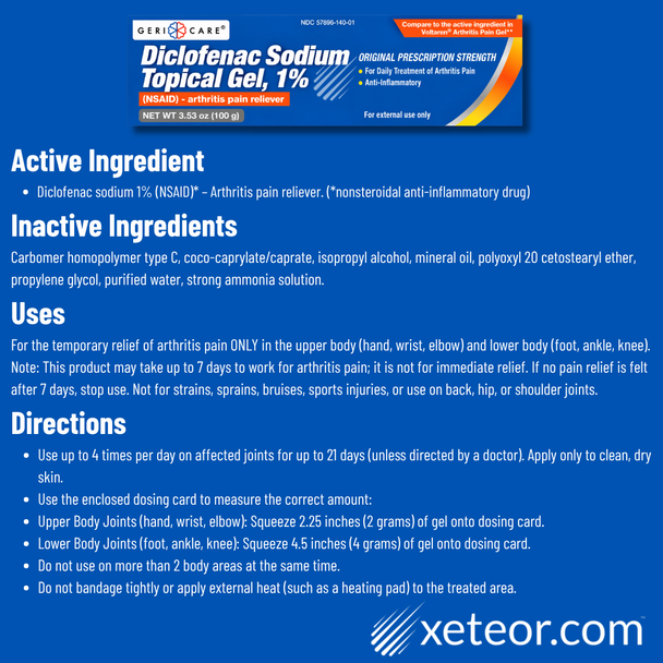 Geri-Care Diclofenac Sodium Topical Gel 1% - 3.53 oz - Ingredients, Uses, Directions