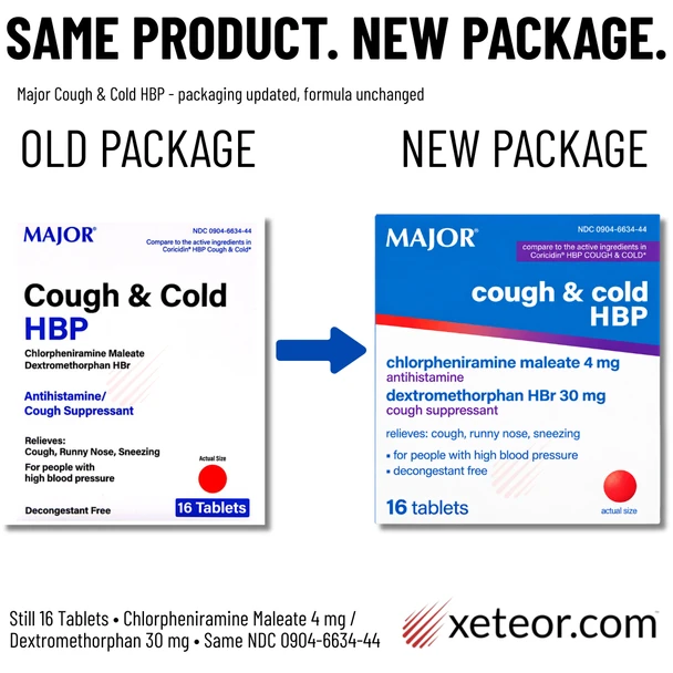 Major Cough & Cold HBP New Box vs Old Box