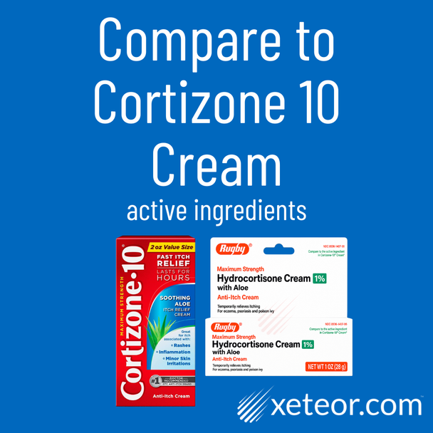 Rugby Hydrocortisone Cream 1% with Aloe comparison to Cortizone-10 showing the same hydrocortisone 1% active ingredient