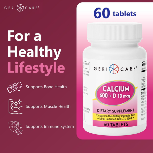 Infographic displaying the Geri-Care Calcium bottle alongside bullet points detailing its benefits for supporting a healthy lifestyle.