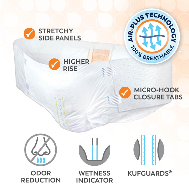 Tranquility AIR-Plus Hi-Rise Bariatric Brief features including higher rise, micro-hook tabs and Kufguards