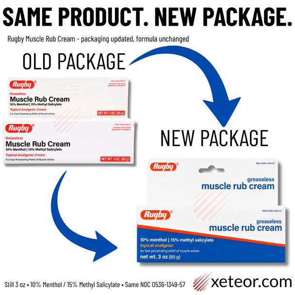 Comparison graphic showing the old and new packaging for Rugby Muscle Rub Cream 3 oz