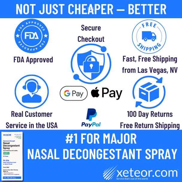 Where to buy Major Nasal Decongestant Spray - xeteor.com