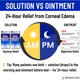 Muro 128 Solution vs Ointment for Corneal Edema