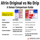 Afrin Original vs Afrin No Drip Generic Alternatives
