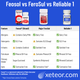 Reliable 1 Ferrous Sulfate 325 mg vs Major Ferosul vs Feosol
