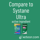 GoodSense Ultra Lubricant Eye Drops generic for Systane Ultra