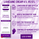 Lidocaine 4% vs 5% cream comparison – OTC vs prescription strength
