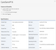 CareSens N Features and Benefits