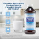 Infographic guide demonstrating how to mix Geri-Care Docusate Sodium Liquid stool softener with a beverage.