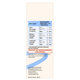 Clinical information panel on Foster & Thrive Maximum Strength Lice Killing Shampoo showing active ingredients and safety warnings.