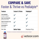 An infographic chart comparing generic Foster & Thrive Electrolyte Solution against Pedialyte. The chart shows checkmarks for both products across four features: Active Ingredients, Helps Prevent Dehydration, Replaces Electrolytes & Zinc, and Recommended For Kids & Adults. The bottom row highlights generic Foster & Thrive as 'Better Value' compared to 'Premium Price' for Pedialyte. A small disclaimer at the bottom reads, '*This product is not manufactured or distributed by Abbott Nutrition, distributor of Pedialyte®.' The xeteor.com logo is at the bottom right.