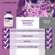 Perrigo Polyethylene Glycol 3350 Powder Osmotic Laxative vs Miralax