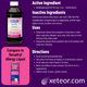 A purple informational graphic from xeteor.com listing the active ingredients, inactive ingredients, and clear dosage directions for generic diphenhydramine liquid.