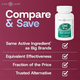 Infographic comparing Geri-Care Zinc 50 mg to big brands, showing checkmarks for the same active ingredient, equivalent effectiveness, and better value.
