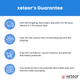 xeteor's guarantee