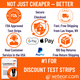 Where to buy CareSens N Test Strips
