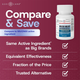 Geri-Care Mucus Relief promotional graphic titled "Compare & Save", highlighting active ingredients comparable to leading national brands at a fraction of the price.