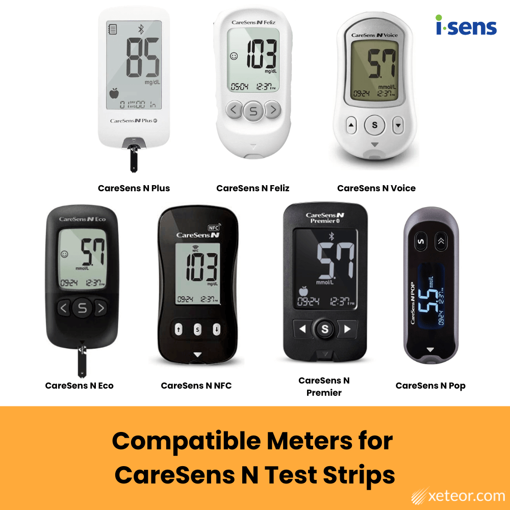 CareSens N Test Strips Coupons & Prices