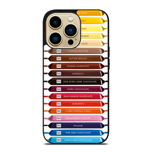 RITTER SPORT CHOCOLATE LIST iPhone 14 Pro Max Case