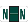 Jeter Alpha Labels Letter N Dark Green JRAM-N