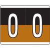 Kardex Alpha Label Letter O (500/Roll)
