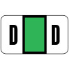 Safeguard Alpha Labels, 514-Series, 15/16 H x 1 5/8 W, Letter D, Light Green, 500/Roll (SGAM-D)