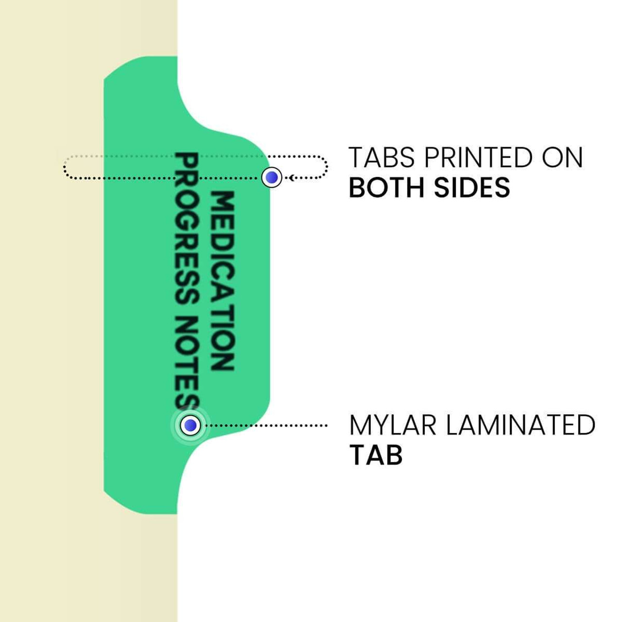 Chart Dividers, Side Tab, Position 2, Medication/Progress Notes, Lt Green, 100/Box