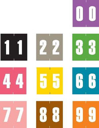 IFC CL3300 Match Set