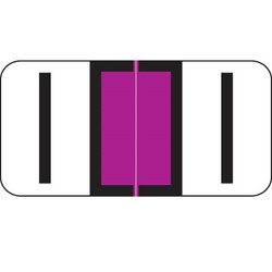 Reynolds & Reynolds Alpha Label, Letter I