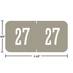 GBS/VRE Year Labels