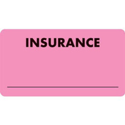 Insurance Claim Labels