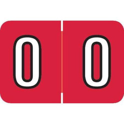 Barkley Numeric Labels