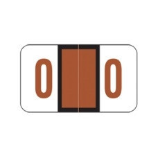 POS Numeric Labels