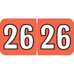 Colwell COYM Year Labels