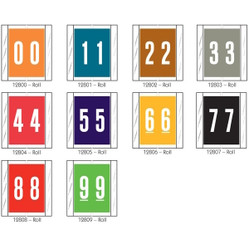 SFI Numeric Labels